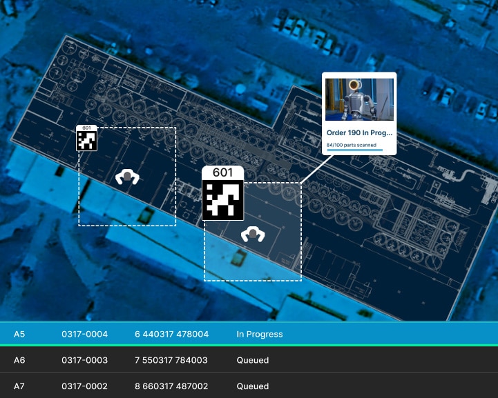 A screenshot of the Orbit software showing several Atlas robots woroking in a facility